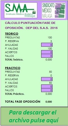 Hoja de cálculo para que puedas calcular la nota de tu examen de la OPE del SAS 