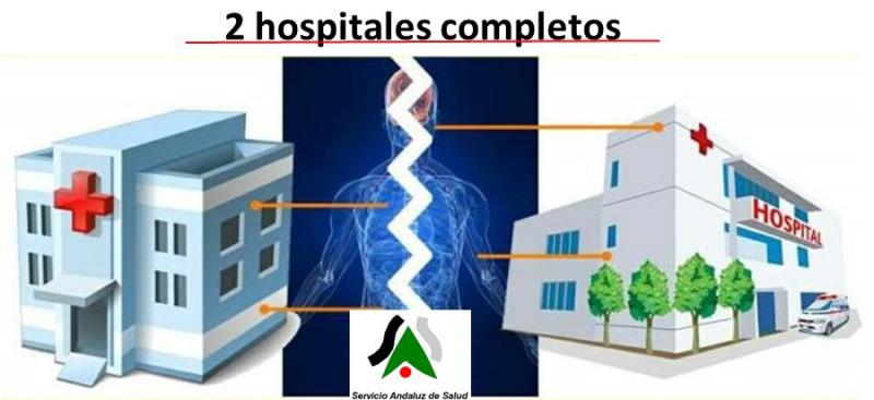 Los sindicatos de Granada marcan al SAS su línea roja: negociar dos hospitales completos.