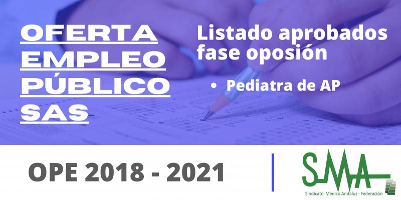 Listado de aspirantes que superan la fase oposición de la categoría de Pediatra de AP