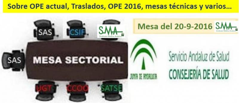 Mesa Sectorial de Sanidad 20/9/2016: Sobre OPE actual, Traslados, OPE 2016, mesas técnicas y varios…