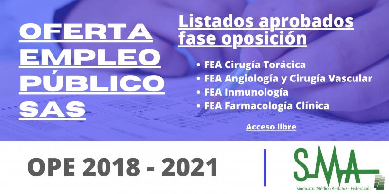 OPE 2018-2021: Listas de personas aspirantes que superan la fase de oposición de FEA, especialidades Cirugía Torácica, Angiología, Inmunología y Farmacología Clínica