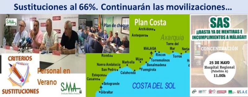 El SAS sustituirá en Málaga al 66% de los sanitarios que se van de vacaciones y los sindicatos anuncian que continuarán con las movilizaciones.