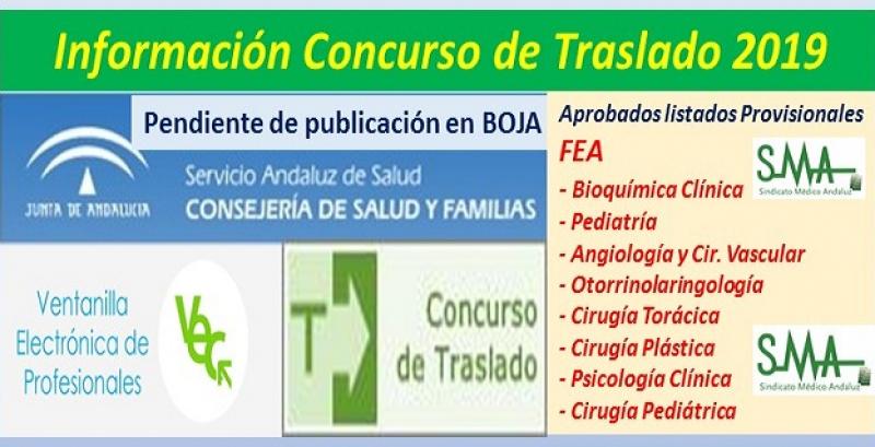 Aprobado el listado provisional del Concurso de Traslados 2019 (pendiente de publicación en Boja) de varias especialidades de FEA.
