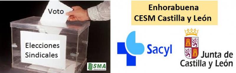 El Sindicato Médico -CESM- de Castilla y León se impone en las elecciones del Sacyl. 