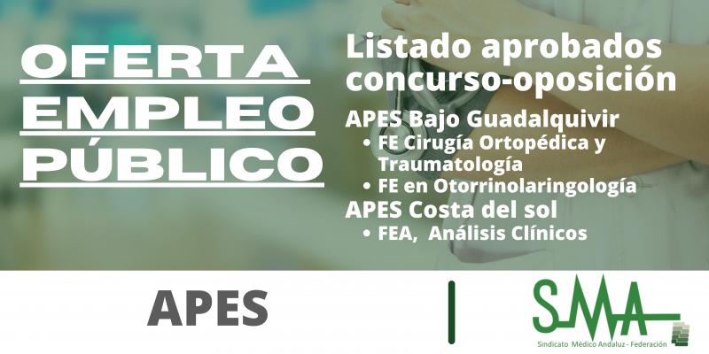Listas provisionales de personas aspirantes que han superado el concurso-oposición de varias categorías en las APES