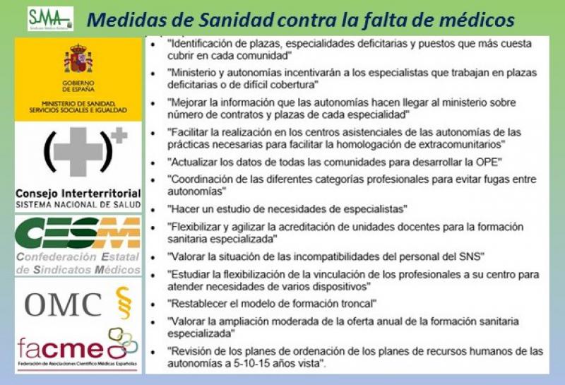 Sanidad aún no ha trasladado a los médicos sus 13 propuestas para paliar la falta de especialistas.