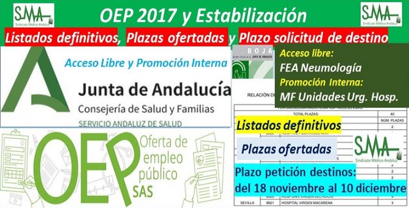 Publicadas en el BOJA la aprobación de listados definitivos, la relación de las plazas ofertadas y el plazo para solicitar destino de la OEP 2017-Estabilización de FEA Neumología (libre) y de M F en Unidades Urgencia Hospitalaria (p. interna).