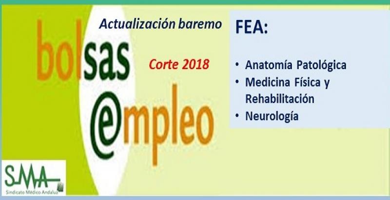 Bolsa. Publicación de listas de aspirantes con actualización del baremo de méritos (corte 2018) de FEA de A. Patológica, Rehabilitación y Neurología.
