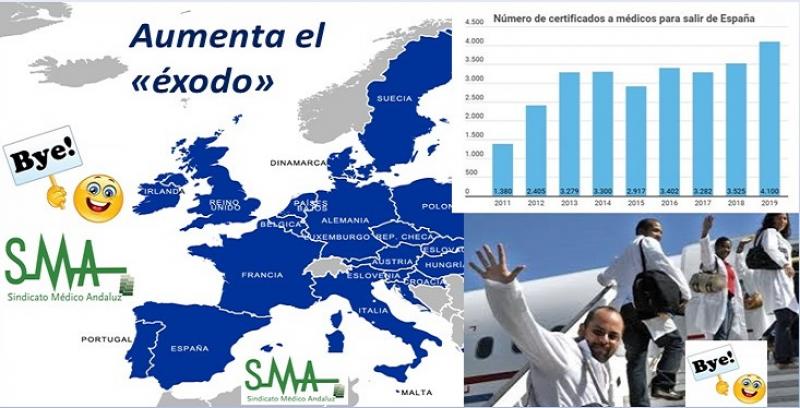 Sigue creciendo la fuga de médicos españoles al extranjero ¿Hasta cuándo?