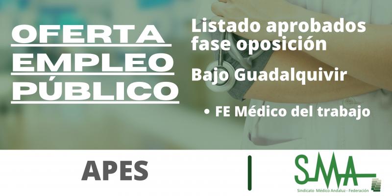 Listado de aspirantes que superan la fase de oposición de FE Médico/a del trabajo de la APES Bajo Guadalquivir