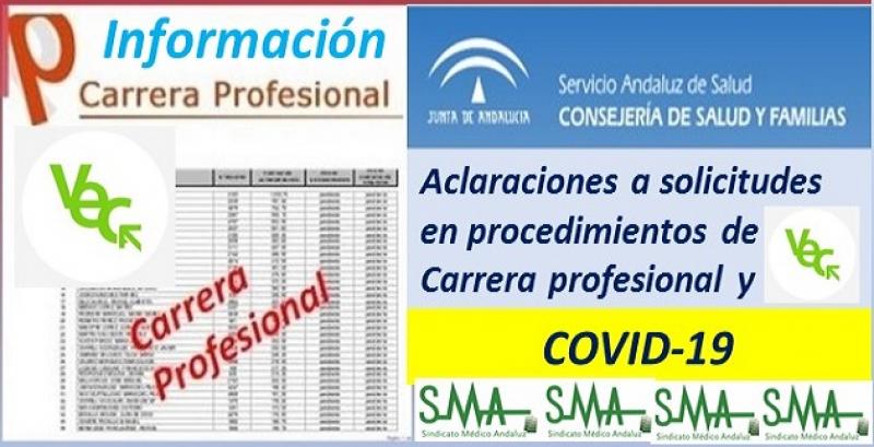 Aclaraciones en relación con las solicitudes en procedimientos de Carrera profesional con motivo del COVID-19.