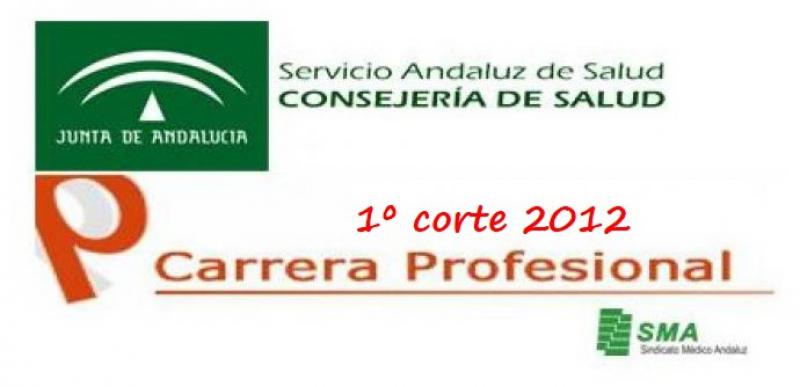Publicados los listados definitivos del Primer Proceso de Certificación 2012 de Carrera Profesional.