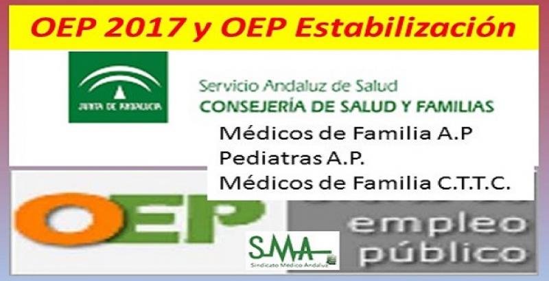 Listados provisionales de admitidos y excluidos de la OEP de Estabilización de Médico/a Familia y Pediatras AP y corrección de errores sobre MF CTTC.