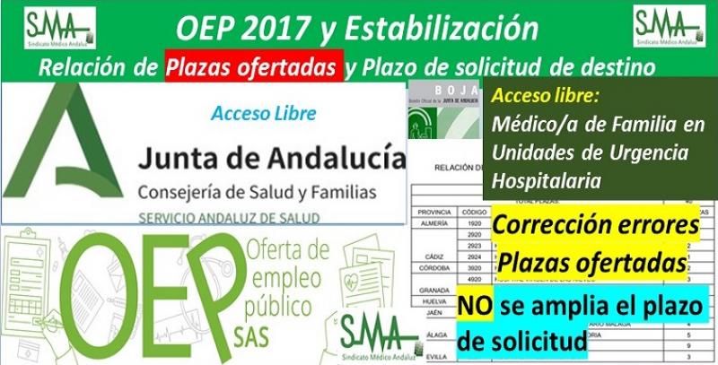 OEP 2017 y Estabilización. Corrección de errores en las plazas ofertadas de Médico/a de Familia en Unidades de Urgencia Hospitalaria, acceso libre.