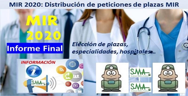 Informe elección MIR 2020. Distribución de las peticiones de plazas.