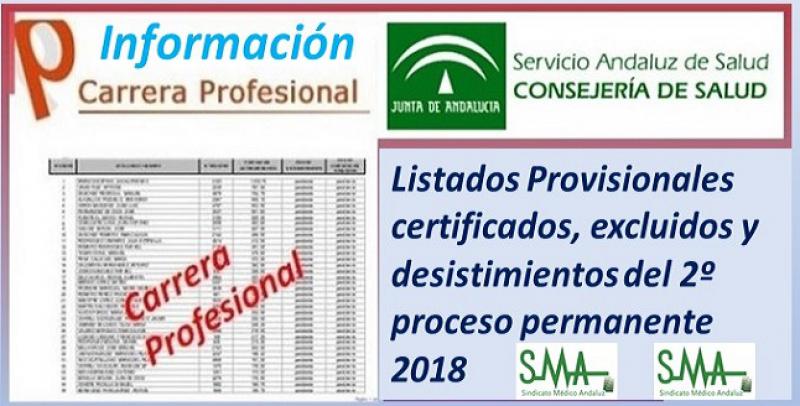 Carrera Profesional: Listados provisionales de profesionales certificados y excluidos del Segundo Proceso de certificación de 2018. Información.