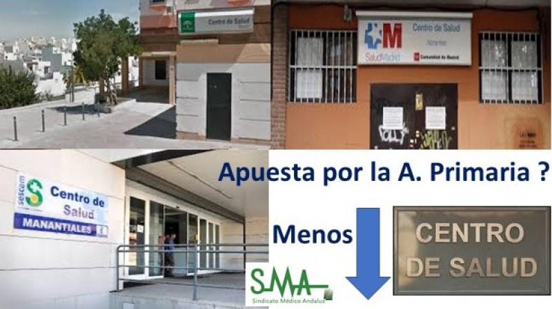 España marca un nuevo mínimo de centros de salud y cae a niveles de 2012.