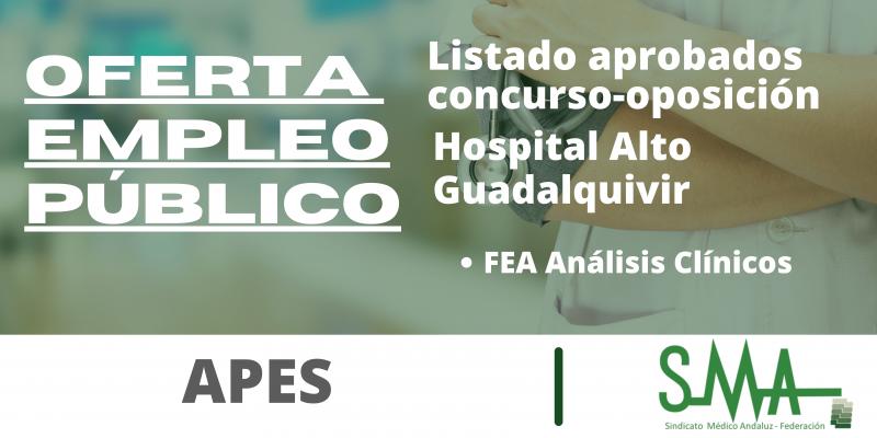 Listado de personas que han superado la fase concurso-oposición de FEA Análisis Clínicos de la APES Hospital Alto Guadalquivir