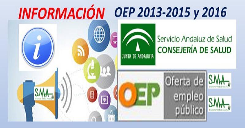 Información sobre OEP 2013-2015 y OEP 2016. Previsiones de listados provisionales.