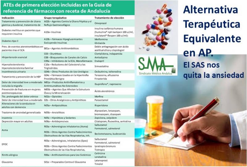 El SAS lleva las ATEs a Atención Primaria con una ‘Guía de referencia’ sin innovaciones.