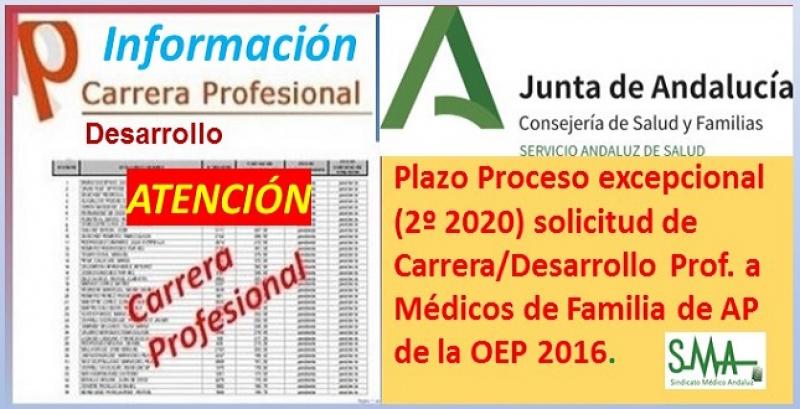 Anuncio del inicio del plazo del proceso excepcional (2º 2020) para solicitar Carrera/Desarrollo profesional a los Médicos de Familia de AP afectados por la suspensión de la toma de posesión OEP 2016.
