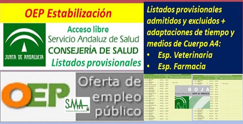 Publicados los listados provisionales de admitidos y excluidos en la OEP de Estabilización del Cuerpo A4, especialidades Veterinaria y Farmacia.