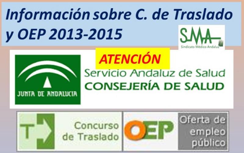 ATENCIÓN: Información sobre Concurso de Traslado y OEP 2013-2015.