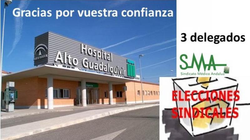 El Sindicato Médico obtiene 3 representantes en las elecciones Sindicales del Hospital Alto Guadalquivir de Andújar.