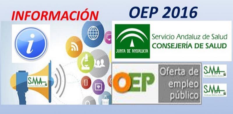 OEP 2016. Confirmada la fecha de examen de Médico de Familia AP y Pediatra AP. 16 Junio 2018 en Sevilla.