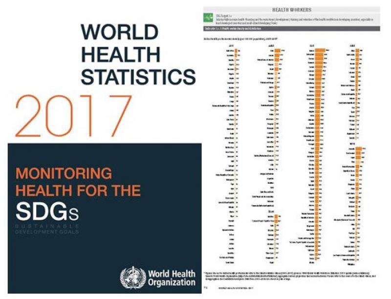 Un informe de la OMS sitúa a España con 91 sanitarios por cada 100.000 habitantes, lejos de los países en cabeza.