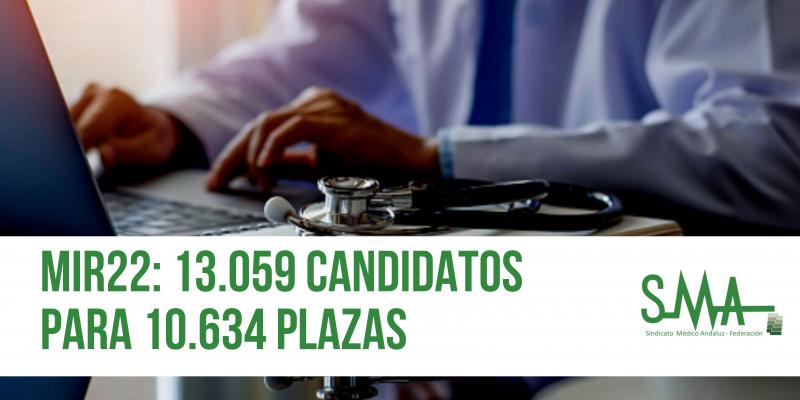 MIR 2022: 13.059 candidatos para 10.634 plazas