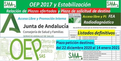 Publicadas en el BOJA la aprobación de listados definitivos, la relación de las plazas ofertadas y el plazo para solicitar destino de la OEP 2017-Estabilización de FEA Radiodiagnóstico, acceso libre y promoción interna.