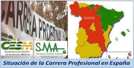 CESM analiza la situación de la Carrera Profesional en España.