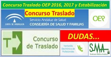 Información sobre la inscripción al Concurso de Traslados.