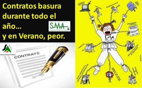 ¿Por qué los médicos españoles no quieren hacer sustituciones en verano?