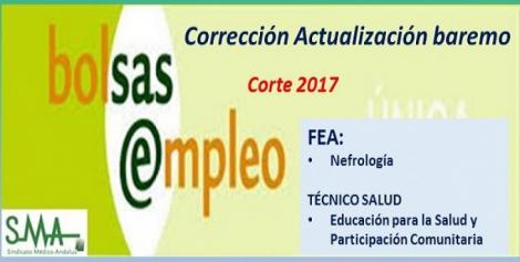 Publicada la corrección de la actualización completa de baremo del listado único de aspirantes admitidos en bolsa de FEA Nefrología y TS Educ. Salud  (corte 2017).