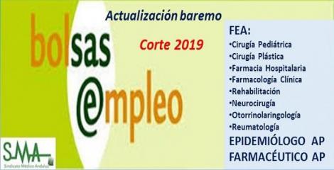 Bolsa. Publicación de listas de aspirantes con actualización del baremo de méritos (corte 2019) de diferentes categorías.