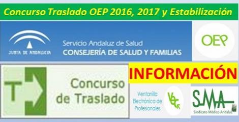 Concurso de Traslado del SAS. Próximo inicio del plazo de presentación de solicitudes y petición de destinos: Del 10 al 30 de septiembre de 2019.