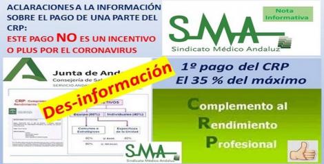 Continua la desinformación sobre el CRP.