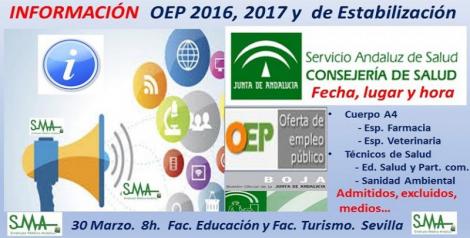 Publicados en BOJA los listados definitivos de admitidos, adaptaciones, fecha y lugar de celebración de los exámenes de la OEP 2016, 2017 de Cuerpo A4 (especialidades Farmacia y Veterinaria, libre y p.i.) y OEP de Estabilización de Técnicos de Salud.