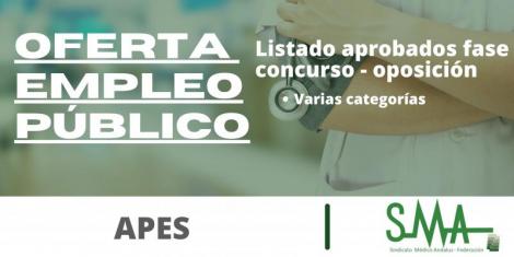 Listado de aspirantes que superan la fase de concurso-oposición por de varias categorías en las Agencias Públicas Sanitarias
