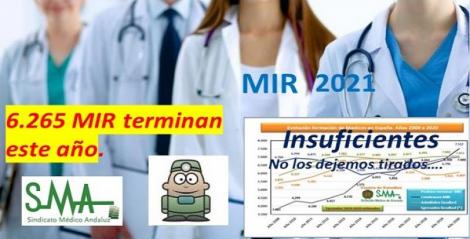 6.265 médicos MIR acabarán su residencia este 2021.
