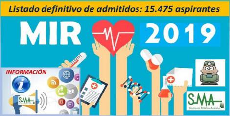 15.475 admitidos definitivos al examen MIR 2018-2019.