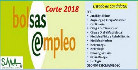 Bolsa. Publicación del listado definitivo de candidatos (corte 2018) de diferentes especialidades de FEA y de Odonto-Estomatólogo. 