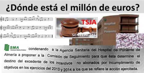 El TSJA condena al H. de Poniente a negociar el reparto del millón de euros desaparecido ¿Dónde estará el millón?