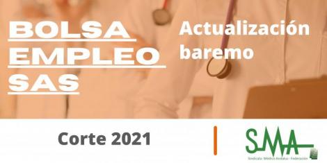 Bolsa 2021: Actualización del baremo de Bolsa