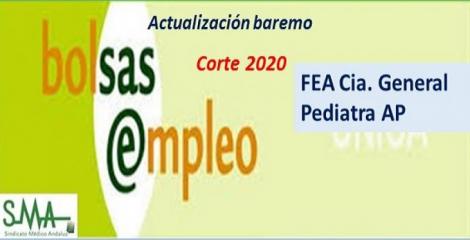 Bolsa. Publicación de listas de aspirantes con actualización del baremo de méritos (corte 2020) de Pediatra de AP y de FEA de Cirugía General.