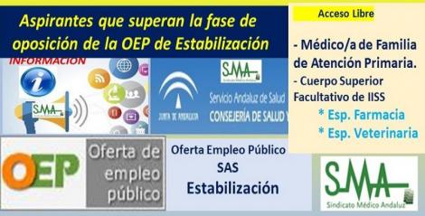 OEP Estabilización. Listado de aspirantes que superan la fase de oposición de las pruebas selectivas de Médico/a de Familia AP y del Cuerpo Superior Facultativo de IISS, esp. Farmacia y Veterinaria.