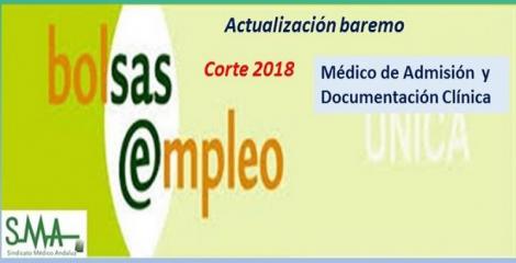Bolsa. Publicación de listas de aspirantes con actualización del baremo de méritos (corte 2018) de Médico/a de Admisión y Docum. Clínica.