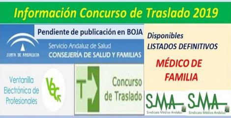 Publicada en la web del SAS la propuesta de listado definitivo del Concurso de Traslados de Médico de Familia.